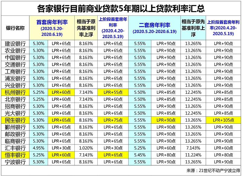 重庆江北区全款车贷款攻略.车贷全款与分期的对比.如何选择最合适的车贷方式